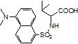 Inversion of Elution Order