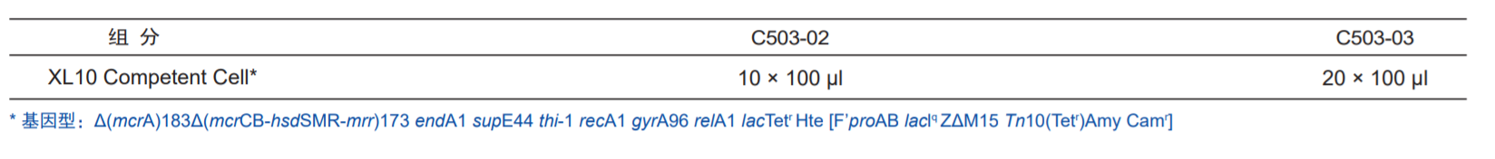 XL10化学感受态细胞