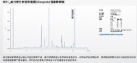 ACQUITY UPLC BEH C18色谱柱2.1 x 50 微米，1.7 微米